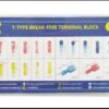 Σετ τερματικά καλωδίων T-TYPE - 120pcs - 675121TK
